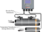 TFX 5000 Ultrasonic Heat Energy Meter